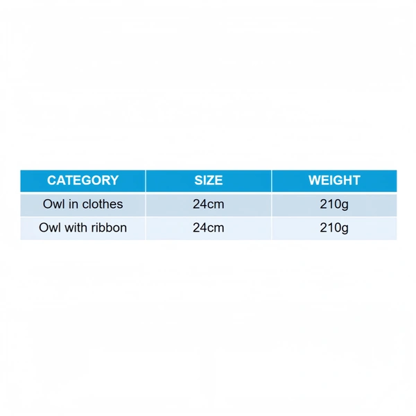Custom Plush Toy Manufacturer | Low MOQ OEM Supplier