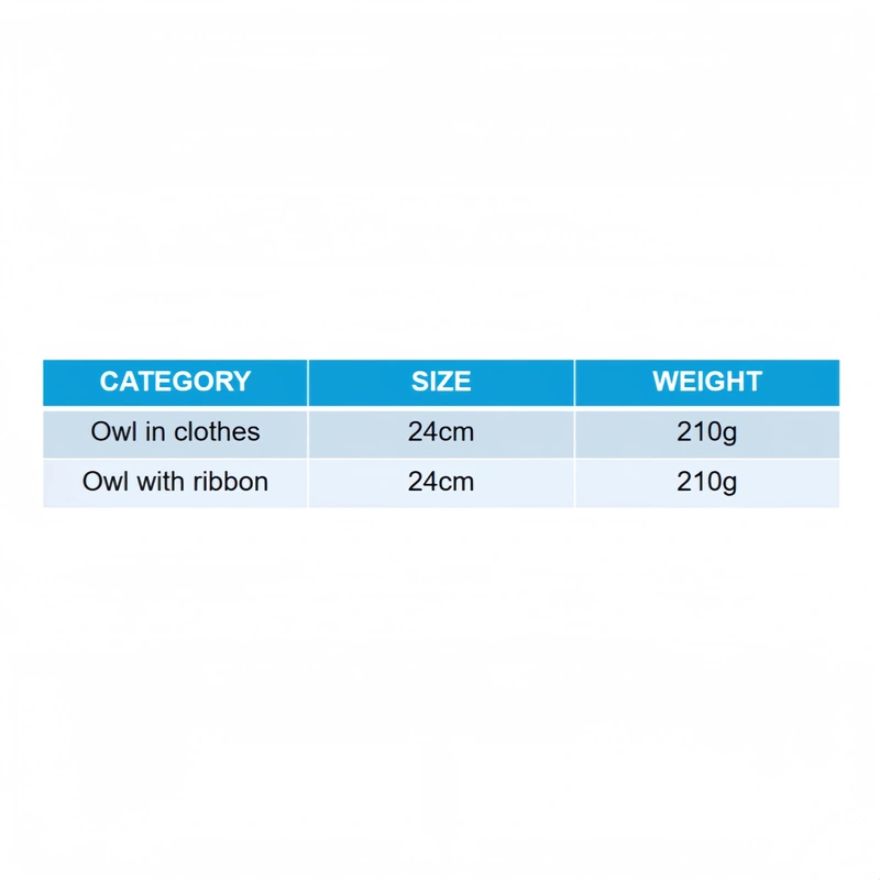 Custom Plush Toy Manufacturer | Low MOQ OEM Supplier
