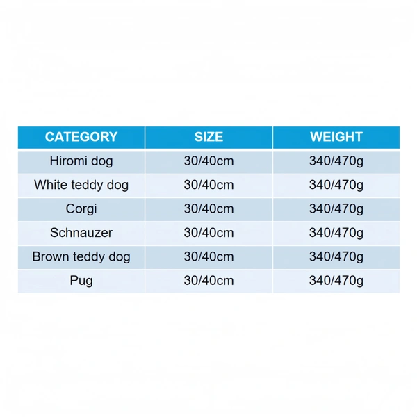 Custom Plush Toy Manufacturer | Low MOQ OEM Supplier