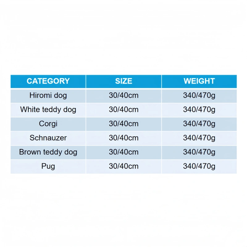 Custom Plush Toy Manufacturer | Low MOQ OEM Supplier