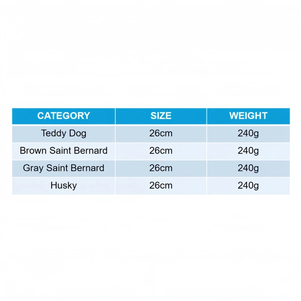 Custom Plush Toy Manufacturer | Low MOQ OEM Supplier