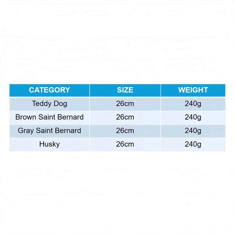 Custom Plush Toy Manufacturer | Low MOQ OEM Supplier