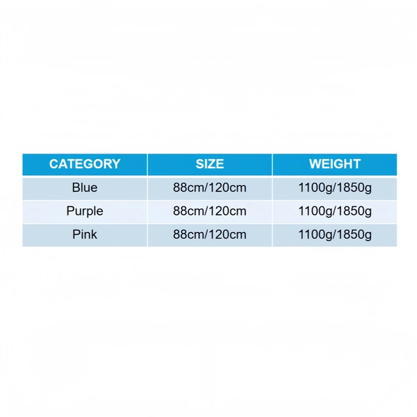 Custom Plush Toy Manufacturer | Low MOQ OEM Supplier