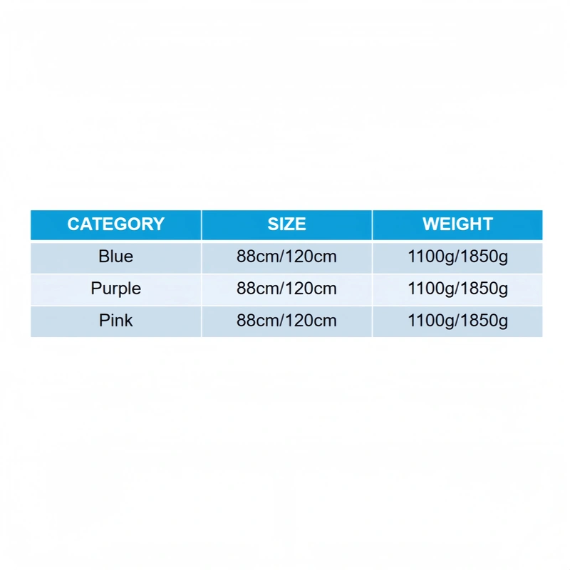 Custom Plush Toy Manufacturer | Low MOQ OEM Supplier