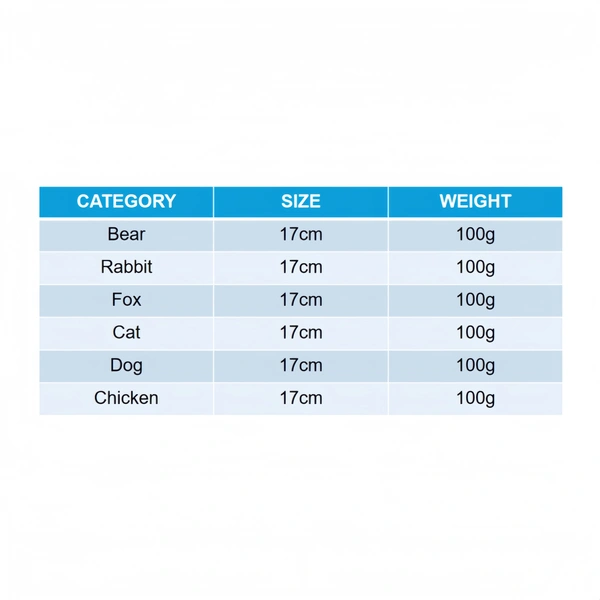 Custom Plush Toy Manufacturer | Low MOQ OEM Supplier