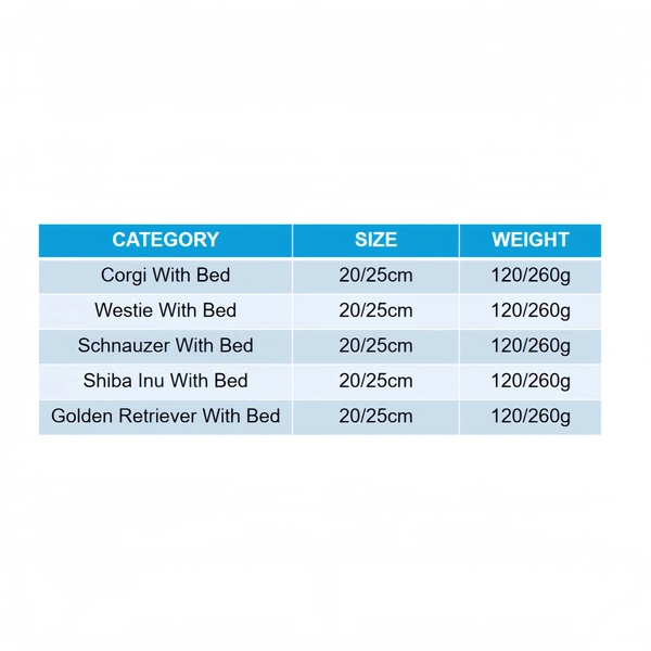 Custom Plush Toy Manufacturer | Low MOQ OEM Supplier