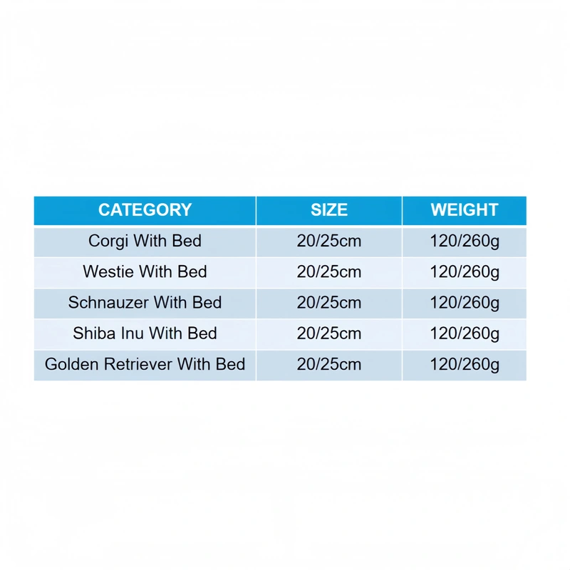 Custom Plush Toy Manufacturer | Low MOQ OEM Supplier