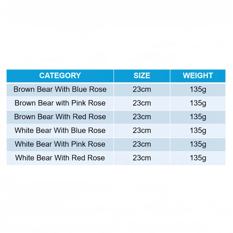 Custom Plush Toy Manufacturer | Low MOQ OEM Supplier