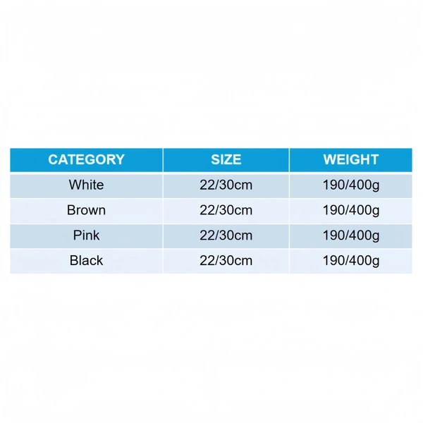 Custom Plush Toy Manufacturer | Low MOQ OEM Supplier