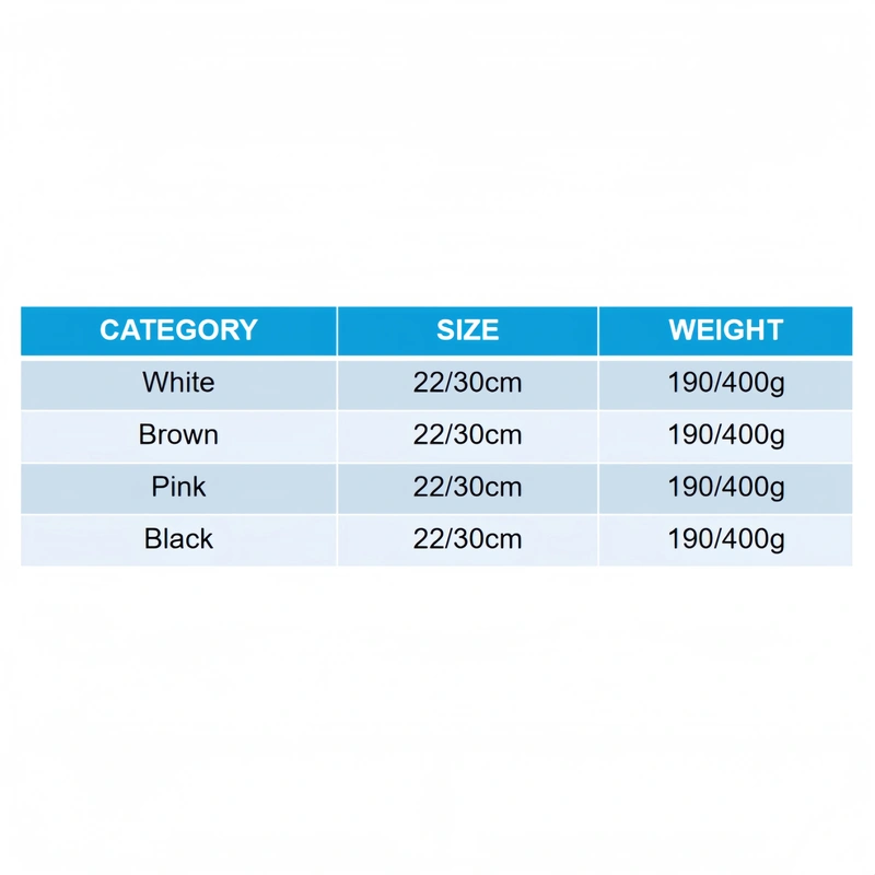 Custom Plush Toy Manufacturer | Low MOQ OEM Supplier