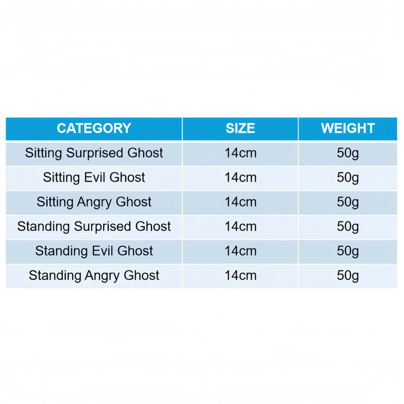 Custom Plush Toy Manufacturer | Low MOQ OEM Supplier