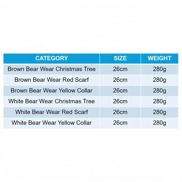 Custom Plush Toy Manufacturer | Low MOQ OEM Supplier