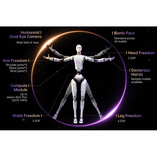 Unitree H2 Humanoid Robot | 31 DOF, 2070 TOPS AI, Bionic Humanoid for Research & Service