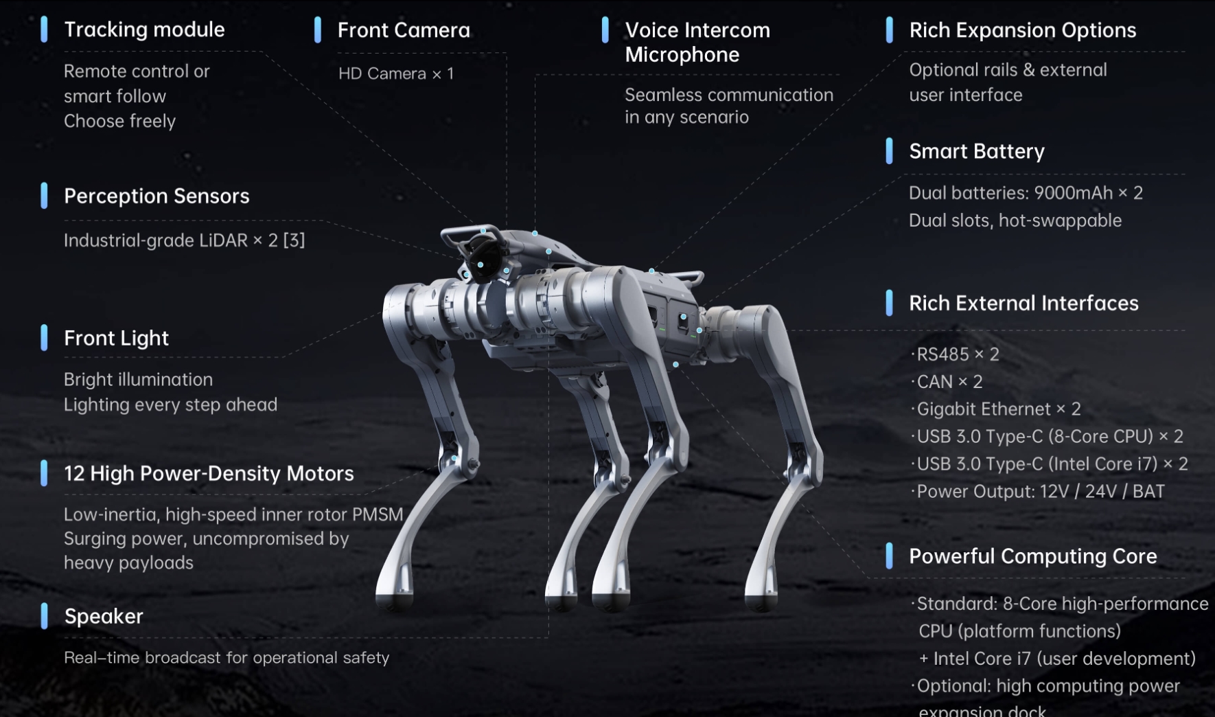 Unitree A2 Quadruped Robot | 180N·m Torque, Hot-Swappable Battery, Industrial & Research Robot Dog