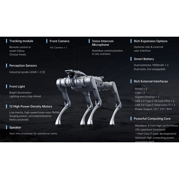 Unitree A2 Quadruped Robot | 180N·m Torque, Hot-Swappable Battery, Industrial & Research Robot Dog