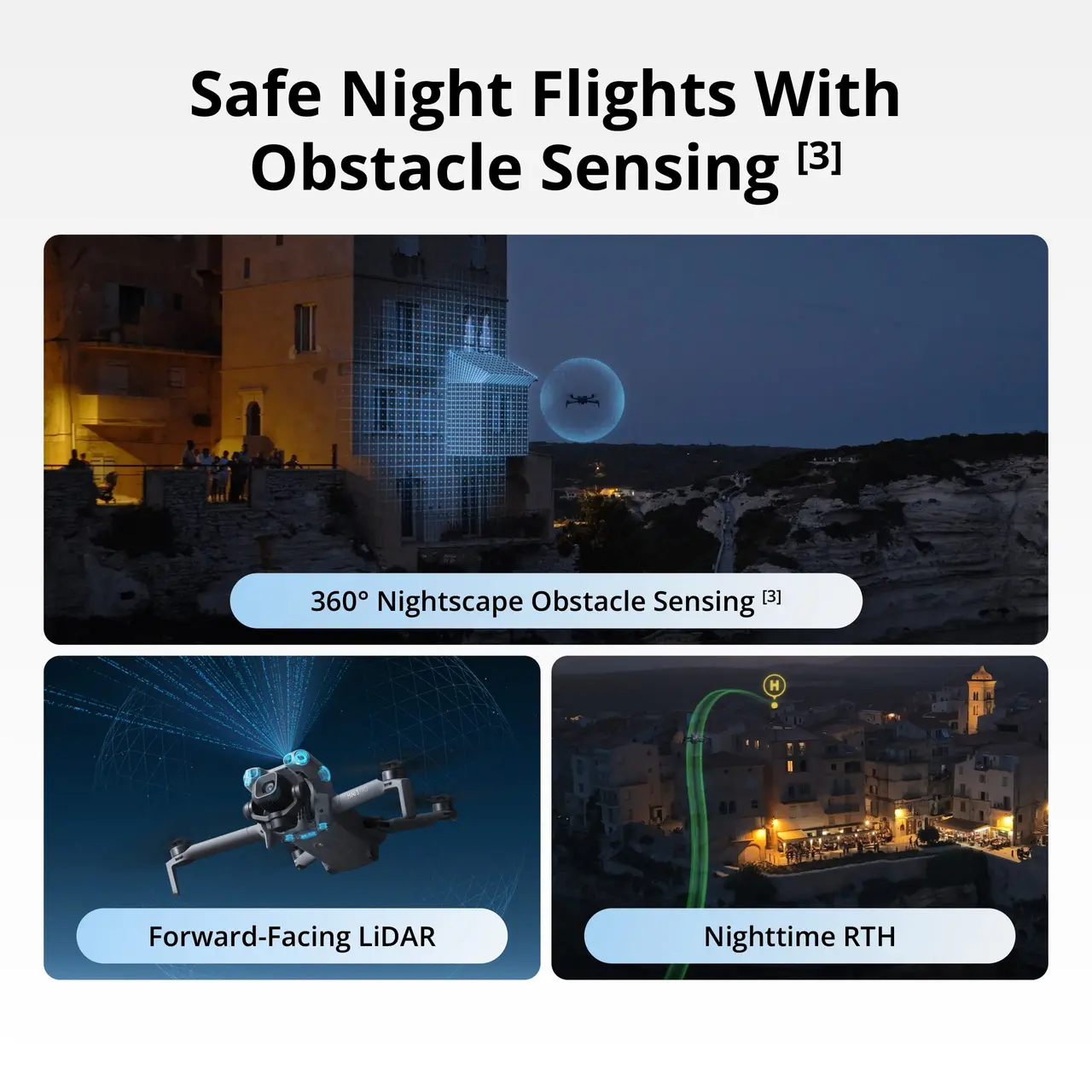 DJI Mini 5 Pro Drone | Foldable Mini 4K HDR Obstacle Avoidance Travel Drone