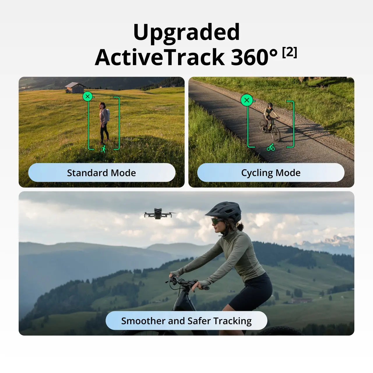 DJI Mini 5 Pro Drone | Foldable Mini 4K HDR Obstacle Avoidance Travel Drone