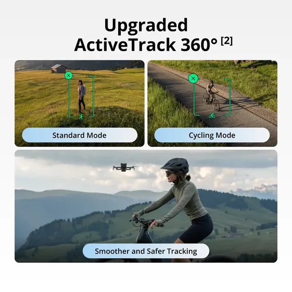 DJI Mini 5 Pro Drone | Foldable Mini 4K HDR Obstacle Avoidance Travel Drone