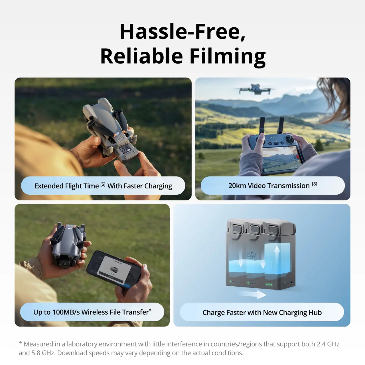 DJI Mini 5 Pro Drone | Foldable Mini 4K HDR Obstacle Avoidance Travel Drone
