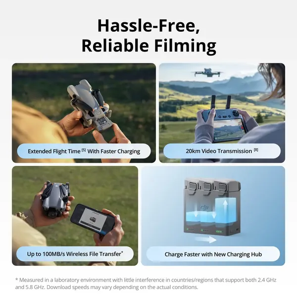 DJI Mini 5 Pro Drone | Foldable Mini 4K HDR Obstacle Avoidance Travel Drone