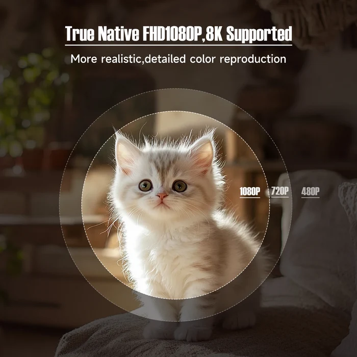 Magcubic L018 Home Theater Projector,Native 1080P Full HD,650 ANSI Lumens,Android 14,Auto Focus Auto Keystone,180° Flexible Rotatable Stand,40‑120 Inch Screen Home Cinema Projector