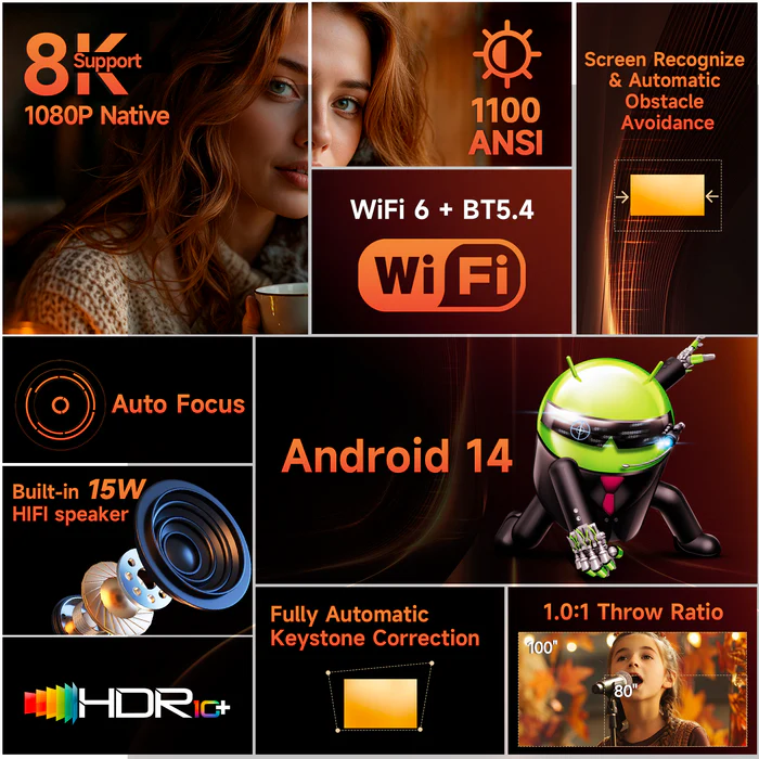 Magcubic HY450MAX Home Theater Projector,Native 1080P Full HD,1100 ANSI Lumens,Android 14,Auto Focus & Auto Keystone,1.0‑1.1 Throw Ratio,135‑Inch Large Screen Smart Projector