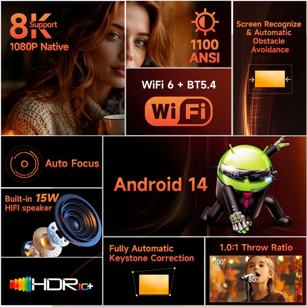 Magcubic HY450MAX Home Theater Projector,Native 1080P Full HD,1100 ANSI Lumens,Android 14,Auto Focus & Auto Keystone,1.0‑1.1 Throw Ratio,135‑Inch Large Screen Smart Projector