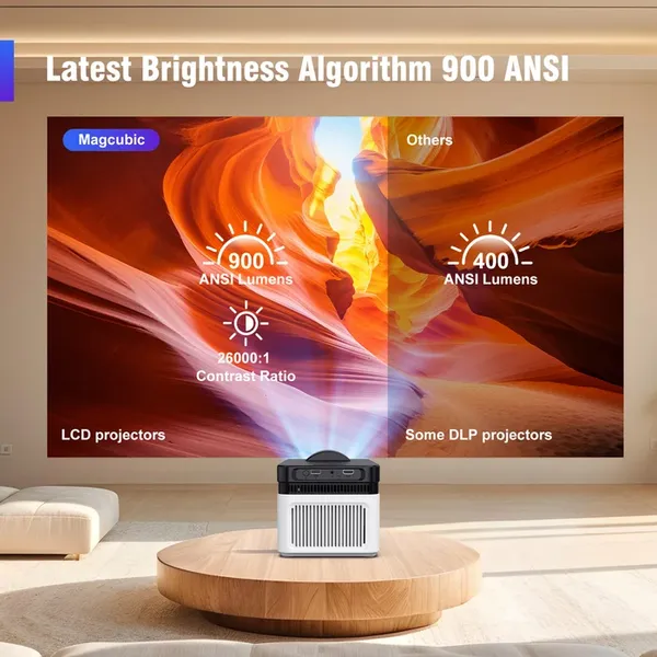 Magcubic HY450 Ultra Short Throw Projector,Native 1080P Full HD,900 ANSI Lumens,0.6:1 Throw Ratio,Android 14,Auto Keystone,Dual 6W Speakers,50‑200 Inch Large Screen Home Cinema Projector