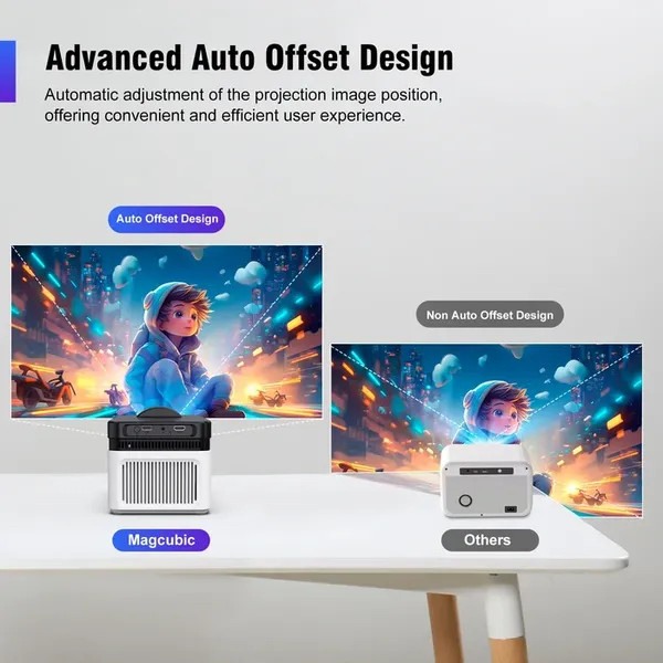 Magcubic HY450 Ultra Short Throw Projector,Native 1080P Full HD,900 ANSI Lumens,0.6:1 Throw Ratio,Android 14,Auto Keystone,Dual 6W Speakers,50‑200 Inch Large Screen Home Cinema Projector