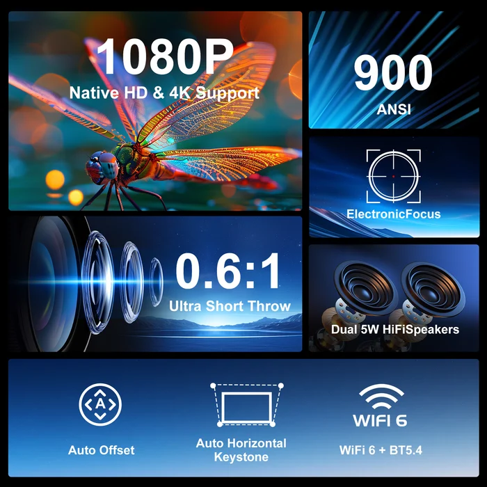 Magcubic HY450 Ultra Short Throw Projector,Native 1080P Full HD,900 ANSI Lumens,0.6:1 Throw Ratio,Android 14,Auto Keystone,Dual 6W Speakers,50‑200 Inch Large Screen Home Cinema Projector