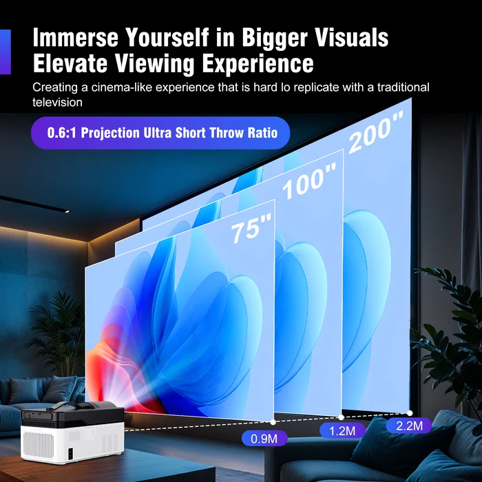 Magcubic HY450 Ultra Short Throw Projector,Native 1080P Full HD,900 ANSI Lumens,0.6:1 Throw Ratio,Android 14,Auto Keystone,Dual 6W Speakers,50‑200 Inch Large Screen Home Cinema Projector
