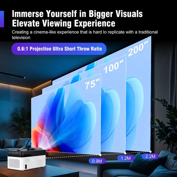 Magcubic HY450 Ultra Short Throw Projector,Native 1080P Full HD,900 ANSI Lumens,0.6:1 Throw Ratio,Android 14,Auto Keystone,Dual 6W Speakers,50‑200 Inch Large Screen Home Cinema Projector