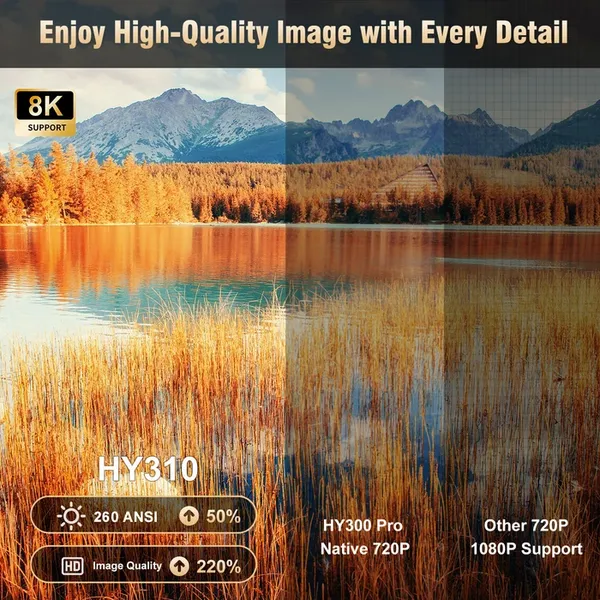 Magcubic HY310 Portable Smart Projector,Native 1080P Full HD,260 ANSI Lumens,Android 14,Auto Focus & Auto Vertical Keystone,6‑Axis Air Mouse Remote,WiFi6 BT5.0,35‑135 Inch Mini Home Projector