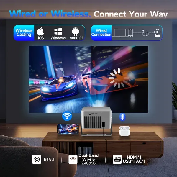 Magcubic HY350GT Smart Home Theater Projector,Native 1080P Full HD,650 ANSI Lumens,Google TV,Auto Focus & Auto Keystone,12W Speaker,40‑140 Inch Large Screen Home Cinema Projector