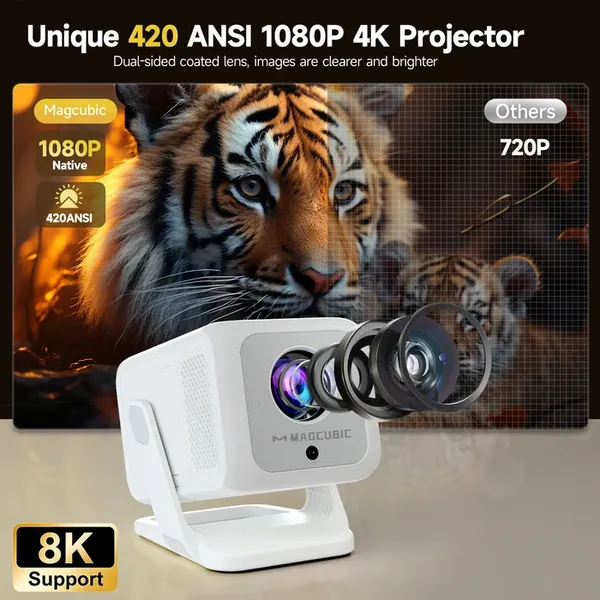 Magcubic HY310X Mini Portable Projector,Native 1080P Full HD,420 ANSI Lumens,Android 14,Auto Focus & Auto Vertical Keystone,Bluetooth 5.2,40‑130 Inch Large Screen Home Travel Projector