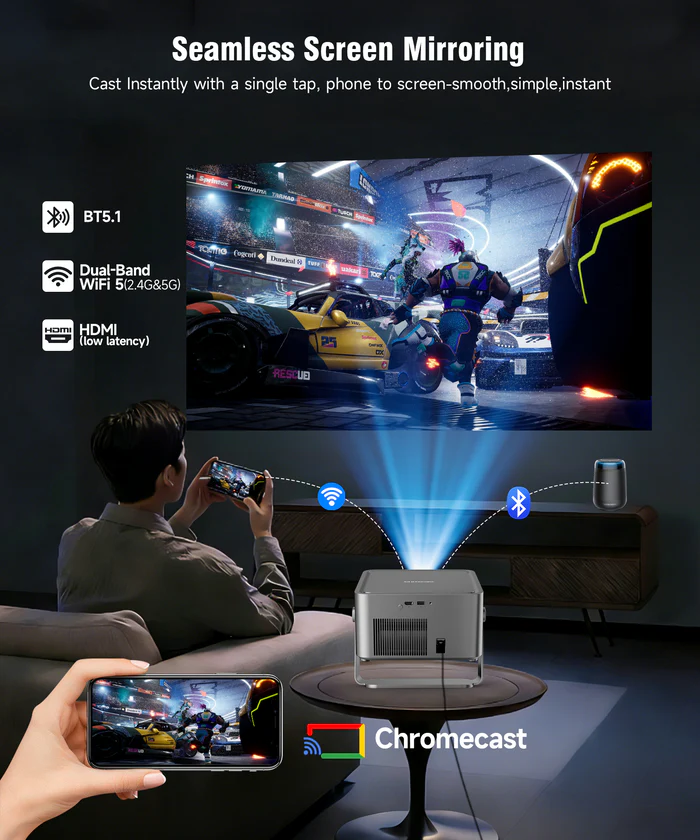 Magcubic HY450GT Google TV Smart Projector,Native 1080P Full HD,1100 ANSI Lumens,Auto Focus & Auto Keystone,Obstacle Avoidance,40‑140 Inch Large Screen Home Cinema Projector