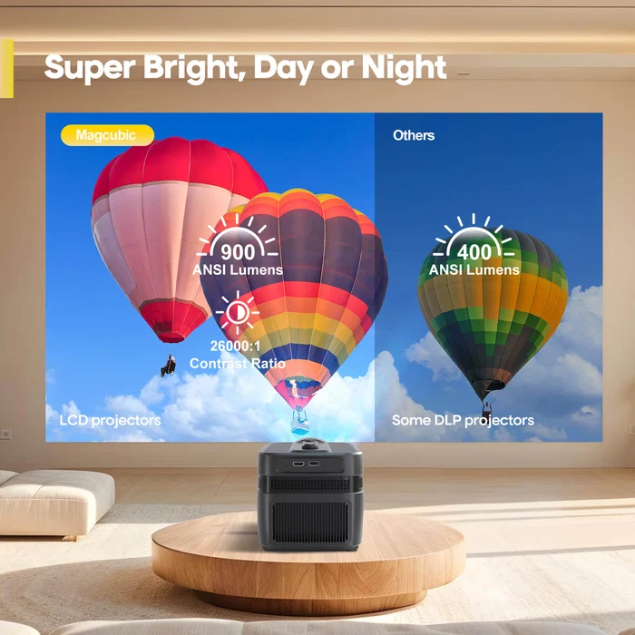 Magcubic HY450C Ultra Short Throw Projector,Native 1080P Full HD,900 ANSI Lumens,0.6:1 Throw Ratio,Android14,Auto Focus & Auto Vertical Keystone,WiFi6 BT5.4,50‑200 Inch Large Screen Home Theater Projector