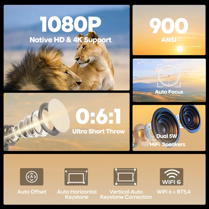 Magcubic HY450C Ultra Short Throw Projector,Native 1080P Full HD,900 ANSI Lumens,0.6:1 Throw Ratio,Android14,Auto Focus & Auto Vertical Keystone,WiFi6 BT5.4,50‑200 Inch Large Screen Home Theater Projector