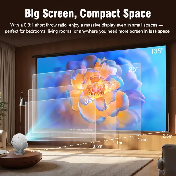 Magcubic HY320F Mini Portable Projector