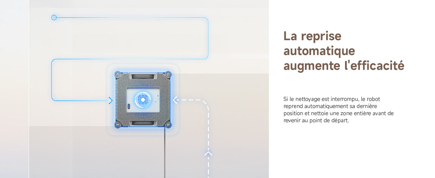 Le texte se lit comme suit : « La reprise automatique augmente l'efficacité ». Interface technique ou pédagogique affichant les éléments de l'écran de l'ordinateur.