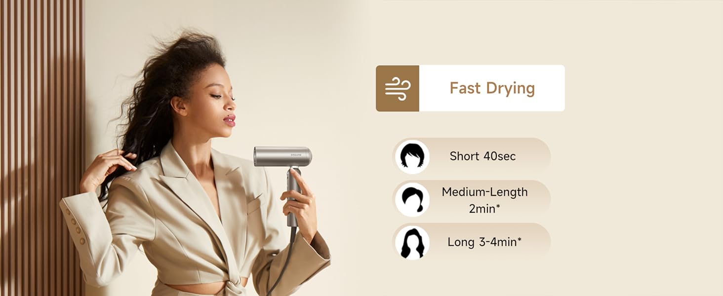 fast drying