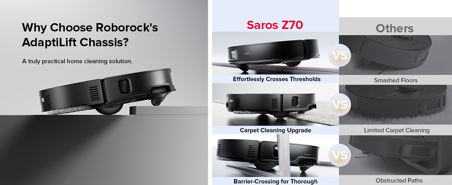 Saros Z70
