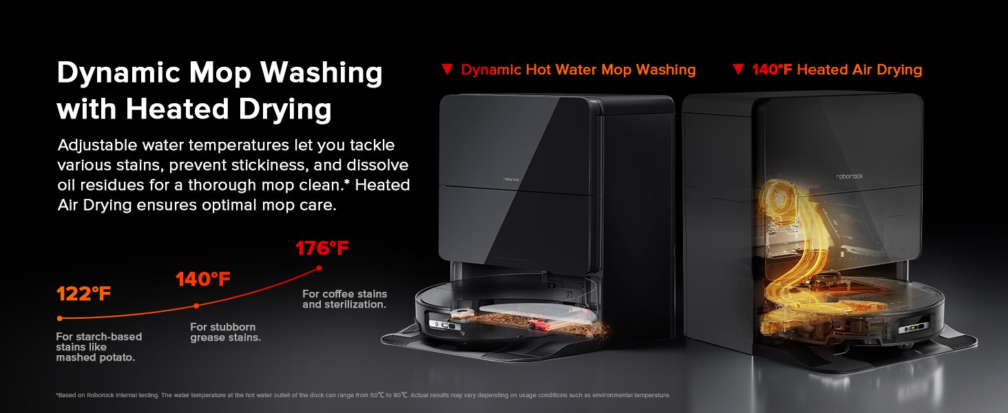 Robot Vacuum and Mop