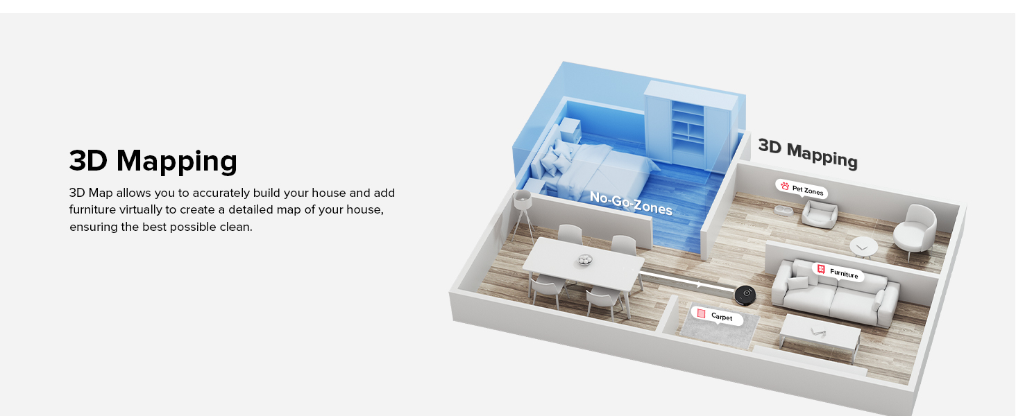 Robot Vacuum and Mop