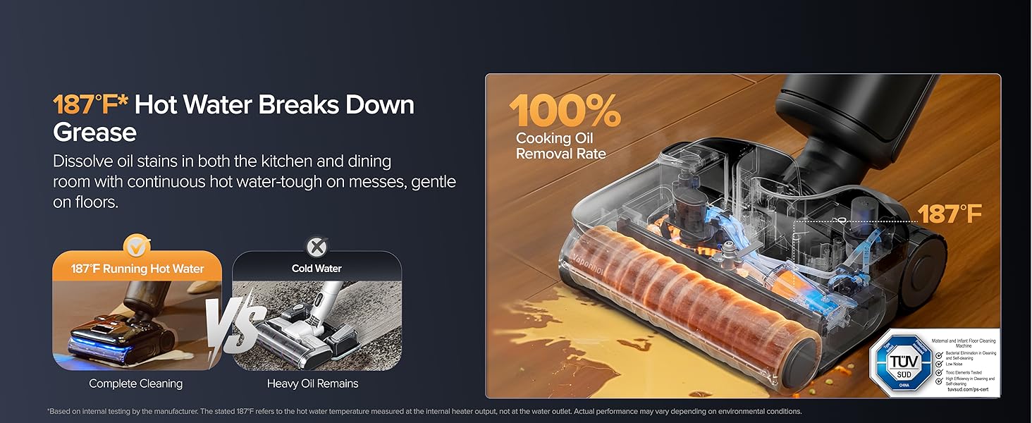Hot-Water Cleaning