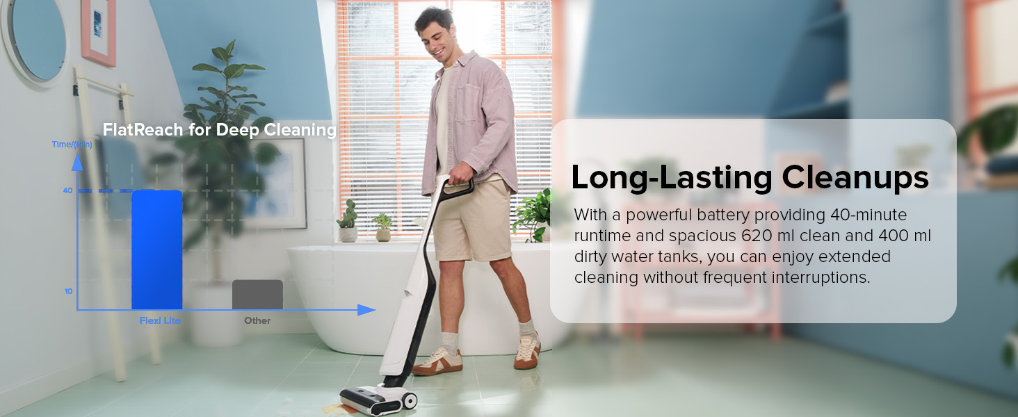 Long-Last Cleanups