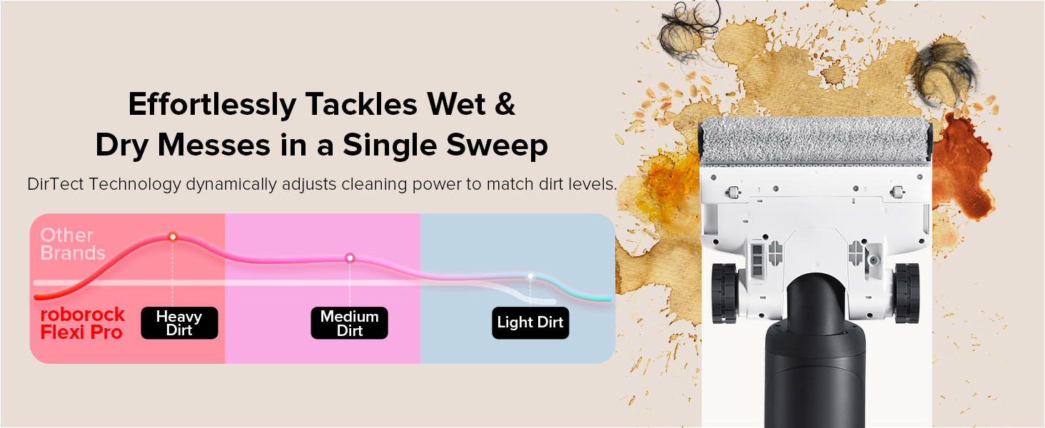 wet dry mess cleaning mop