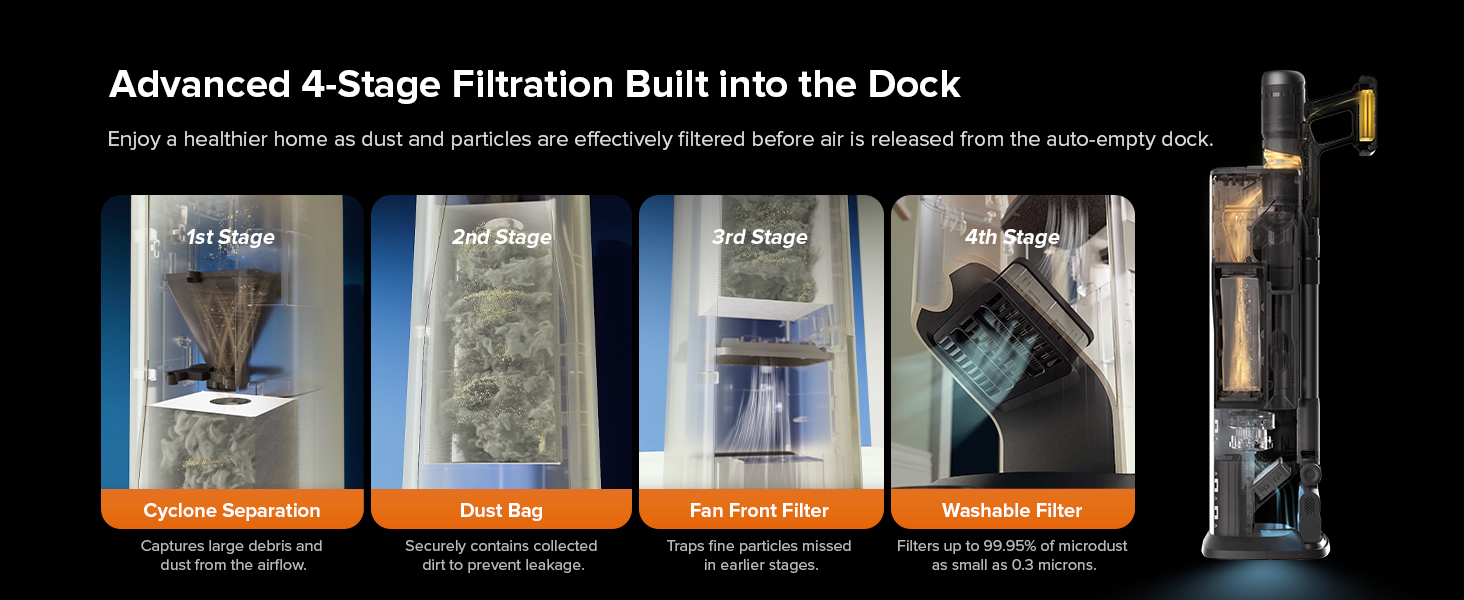 Dock Filtration