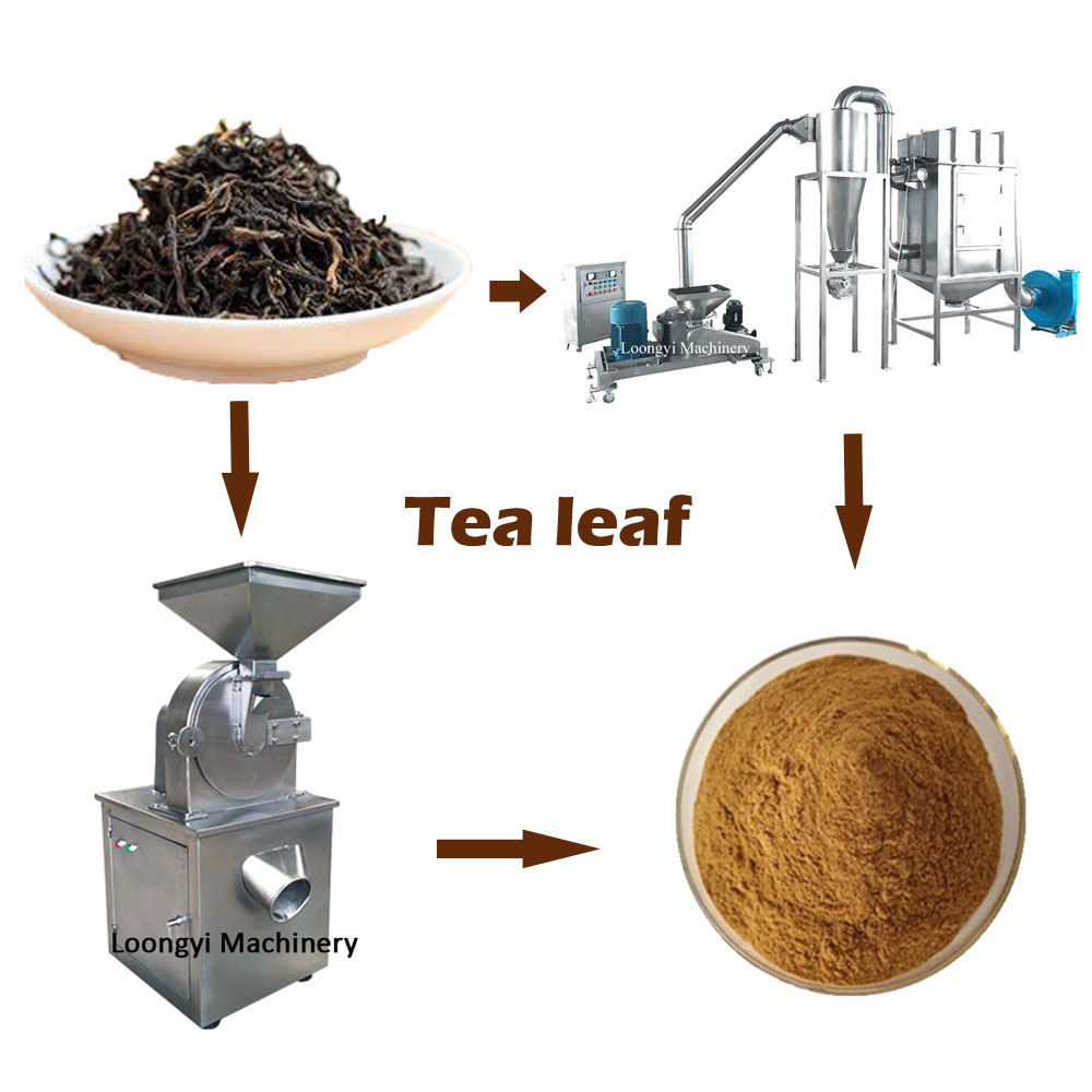 How to make tea leaf powder?