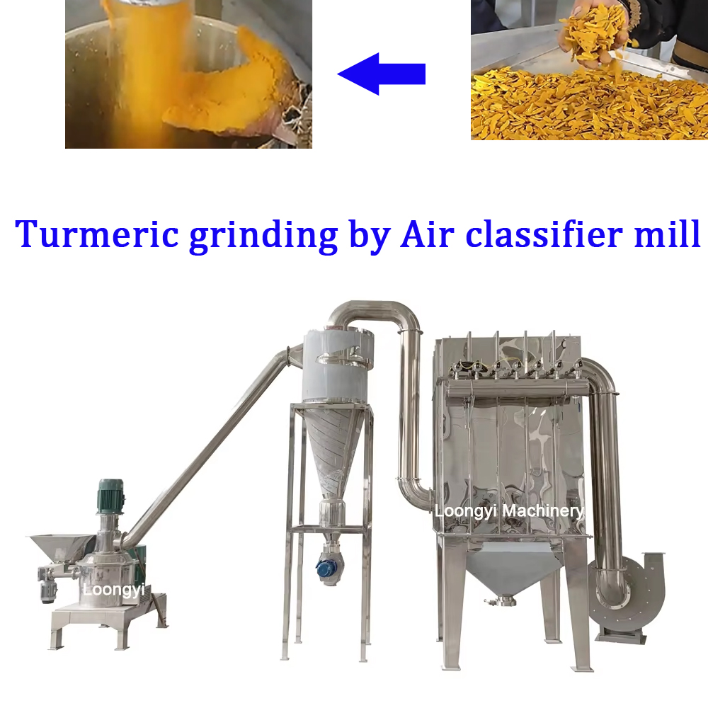 姜黄气流分级磨试验报告